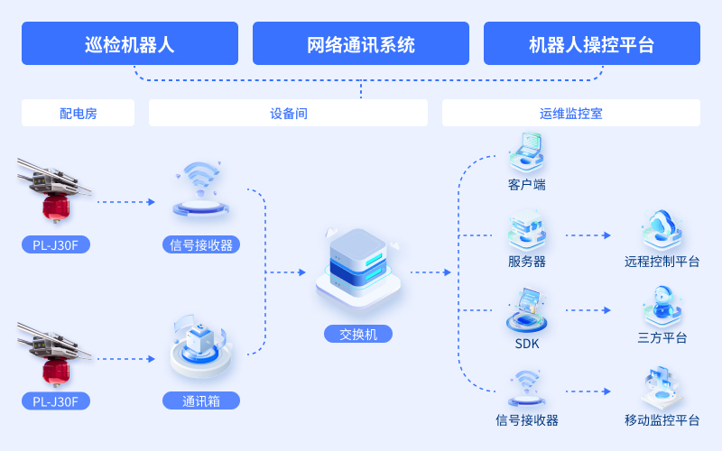 雄安新区地下管廊项目(图1)