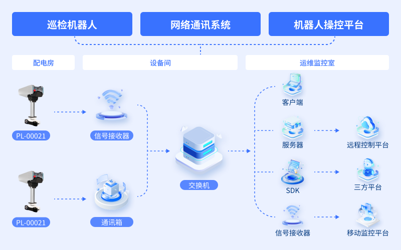 河南平煤铁路项目(图1)